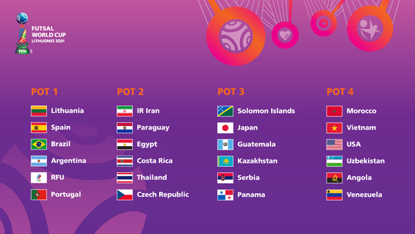 Fifa futsal world cup 2021 schedule